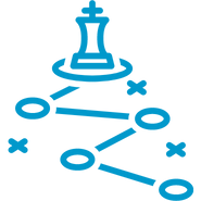 Strategy and planning